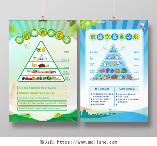 蓝色线条现代健康饮食金字塔海报